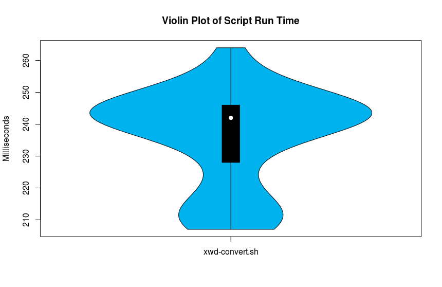 violin-xwd-convert